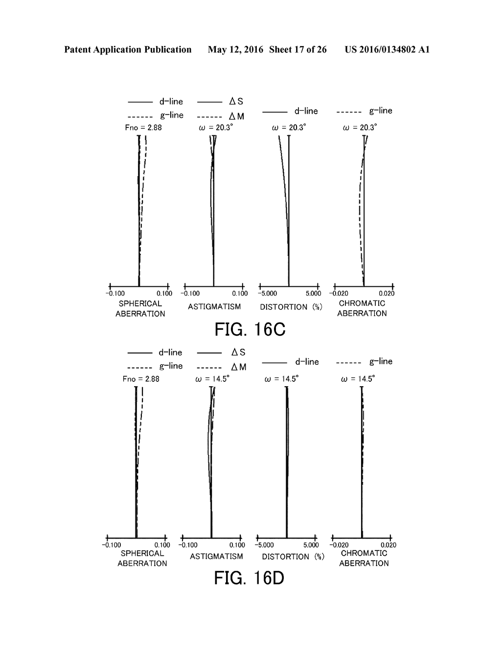 CONTROL APPARATUS, IMAGE PICKUP APPARATUS, IMAGE PICKUP SYSTEM, LENS     APPARATUS, CONTROL METHOD, AND NON-TRANSITORY COMPUTER-READABLE STORAGE     MEDIUM - diagram, schematic, and image 18