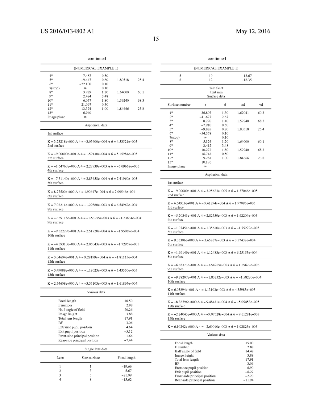 CONTROL APPARATUS, IMAGE PICKUP APPARATUS, IMAGE PICKUP SYSTEM, LENS     APPARATUS, CONTROL METHOD, AND NON-TRANSITORY COMPUTER-READABLE STORAGE     MEDIUM - diagram, schematic, and image 42