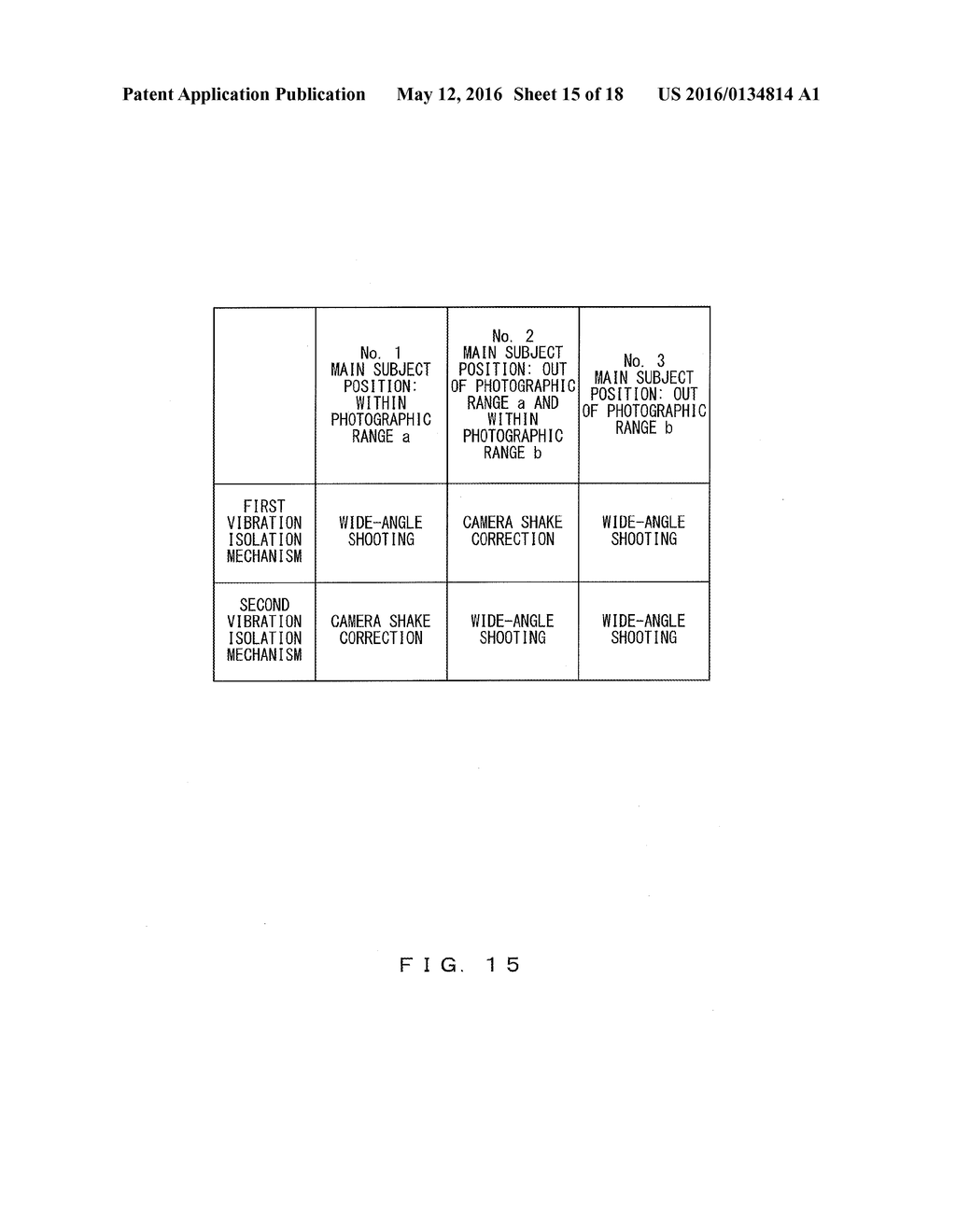 IMAGING APPARATUS HAVING CAMERA SHAKE CORRECTION DEVICE - diagram, schematic, and image 16