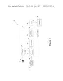 SYSTEM AND METHOD FOR CONTROL BASED ON FACE OR HAND GESTURE DETECTION diagram and image