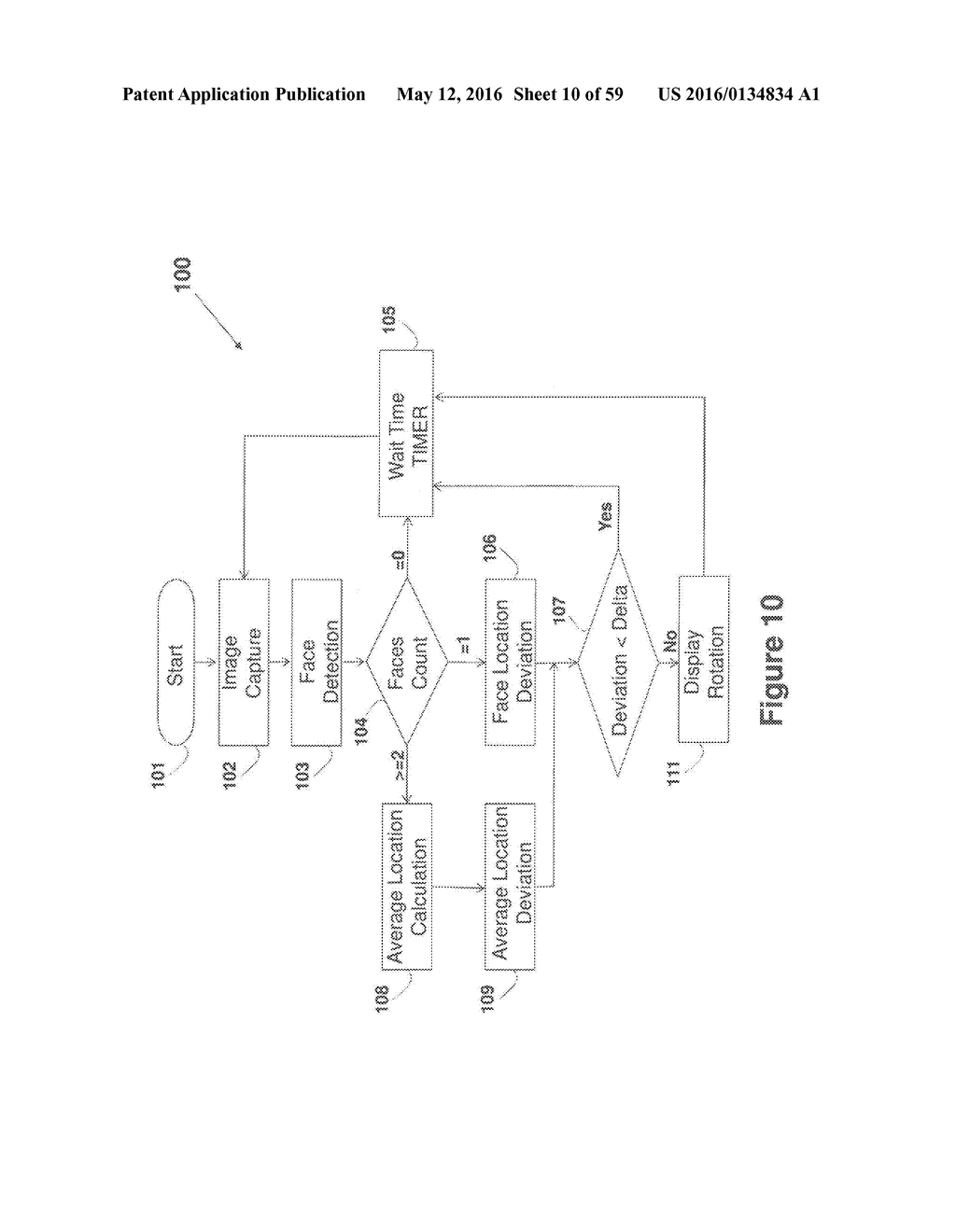 SYSTEM AND METHOD FOR CONTROL BASED ON FACE OR HAND GESTURE DETECTION - diagram, schematic, and image 11