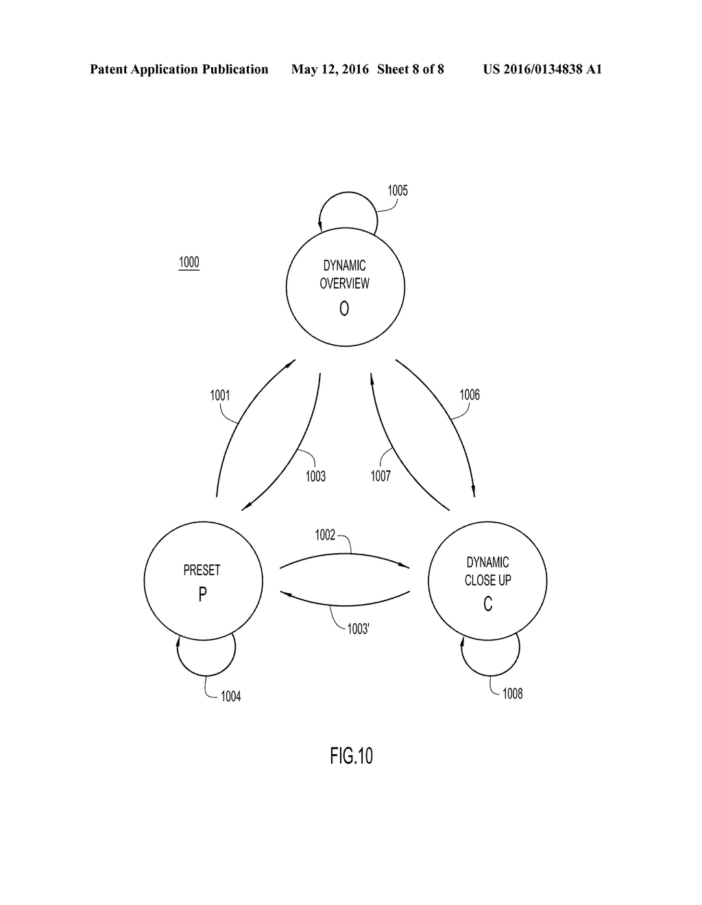 Automatic Switching Between Dynamic and Preset Camera Views in a Video     Conference Endpoint - diagram, schematic, and image 09