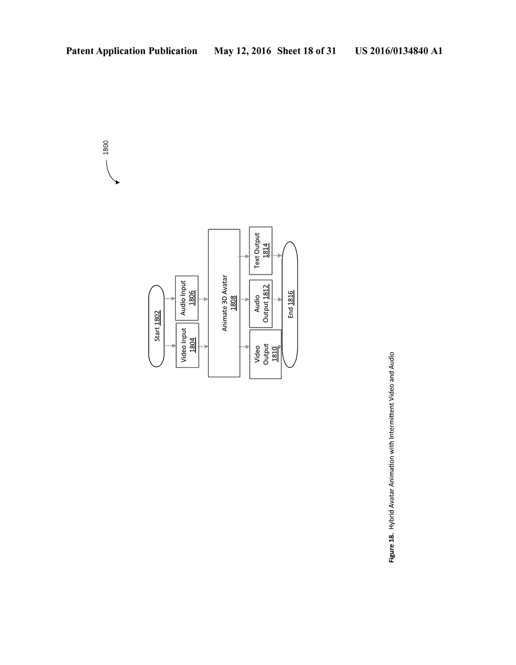 Avatar-Mediated Telepresence Systems with Enhanced Filtering - diagram, schematic, and image 19