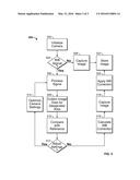 AUTOMATED WHITE BALANCING IN DIGITAL PHOTOGRAPHY diagram and image