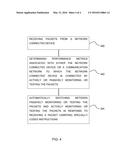 METHODS, SYSTEMS, AND COMPUTER READABLE MEDIA FOR MONITORING AND/OR     TESTING NETWORK COMMUNICATIONS diagram and image