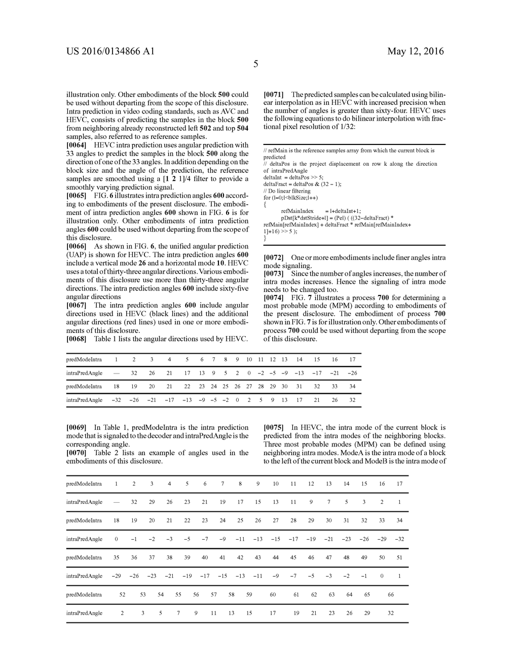 SYSTEM AND METHOD FOR INTRA PREDICTION IN VIDEO CODING - diagram, schematic, and image 19