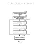 Adaptive Reshaping for Layered Coding of Enhanced Dynamic Range Signals diagram and image