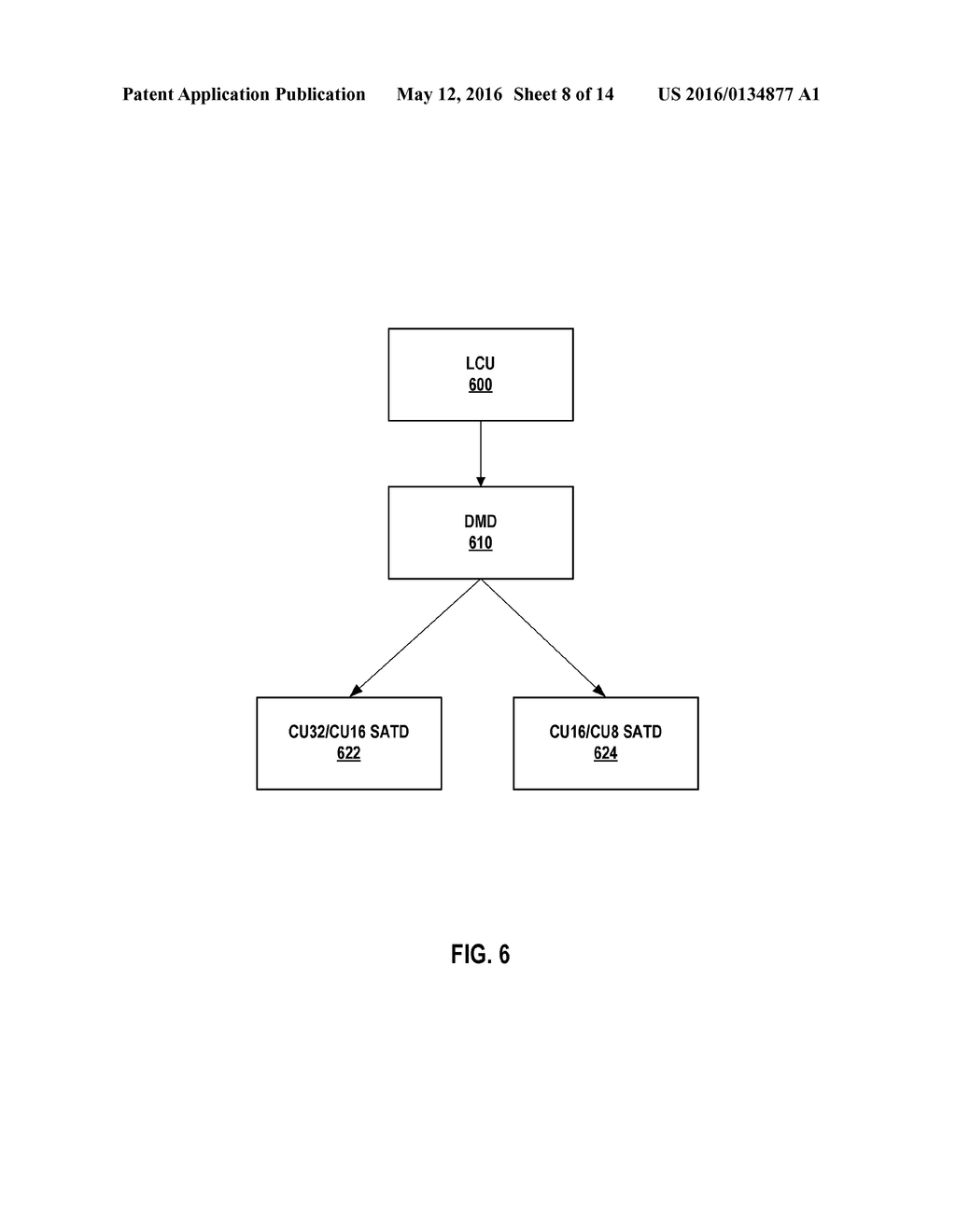 LOW COMPLEXITY CODING BASED ON DYNAMIC MODE DECISION BRANCHING - diagram, schematic, and image 09