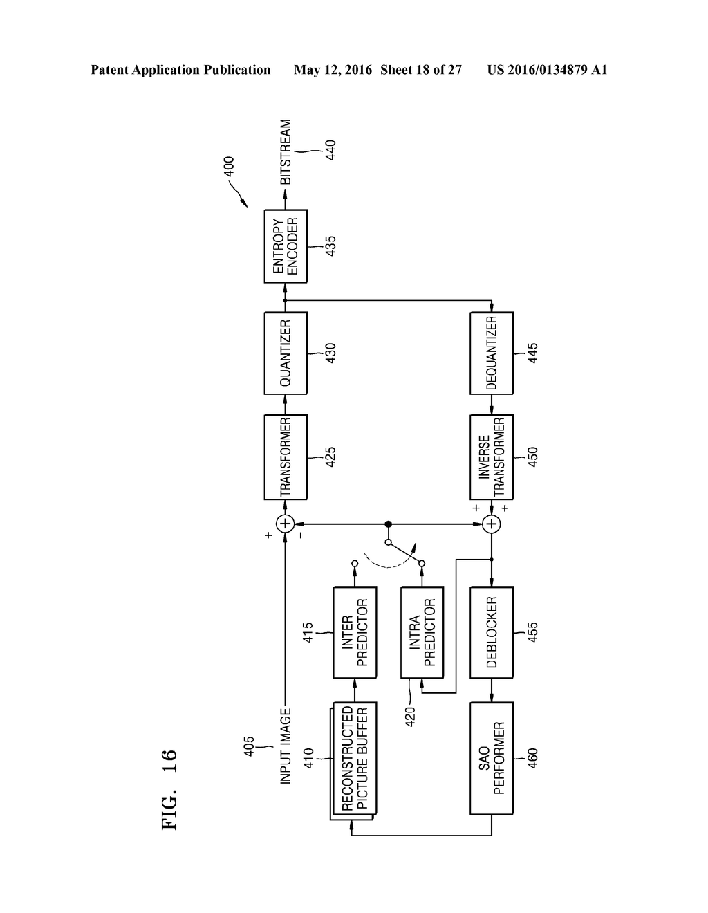 MULTI-LAYER VIDEO CODING METHOD AND DEVICE, AND MULTI-LAYER VIDEO DECODING     METHOD AND DEVICE - diagram, schematic, and image 19