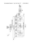 SYSTEM AND METHOD FOR ADAPTIVELY ALLOCATING RESOURCES IN A TRANSCODER diagram and image