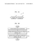 VIDEO STREAM CODING METHOD ACCORDING TO PREDICTION STRUCTION FOR     MULTI-VIEW VIDEO AND DEVICE THEREFOR, AND VIDEO STREAM DECODING METHOD     ACCORDING TO PREDICTION STRUCTURE FOR MULTI-VIEW VIDEO AND DEVICE     THEREFOR diagram and image