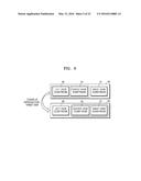 VIDEO STREAM CODING METHOD ACCORDING TO PREDICTION STRUCTION FOR     MULTI-VIEW VIDEO AND DEVICE THEREFOR, AND VIDEO STREAM DECODING METHOD     ACCORDING TO PREDICTION STRUCTURE FOR MULTI-VIEW VIDEO AND DEVICE     THEREFOR diagram and image