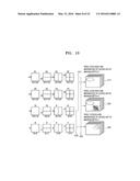 VIDEO STREAM CODING METHOD ACCORDING TO PREDICTION STRUCTION FOR     MULTI-VIEW VIDEO AND DEVICE THEREFOR, AND VIDEO STREAM DECODING METHOD     ACCORDING TO PREDICTION STRUCTURE FOR MULTI-VIEW VIDEO AND DEVICE     THEREFOR diagram and image