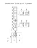 VIDEO STREAM CODING METHOD ACCORDING TO PREDICTION STRUCTION FOR     MULTI-VIEW VIDEO AND DEVICE THEREFOR, AND VIDEO STREAM DECODING METHOD     ACCORDING TO PREDICTION STRUCTURE FOR MULTI-VIEW VIDEO AND DEVICE     THEREFOR diagram and image