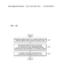 SIGNAL TRANSFORMING METHOD AND DEVICE diagram and image