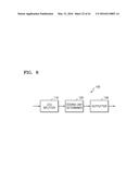 SIGNAL TRANSFORMING METHOD AND DEVICE diagram and image