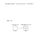 SIGNAL TRANSFORMING METHOD AND DEVICE diagram and image