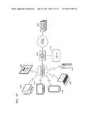 SIGNAL TRANSFORMING METHOD AND DEVICE diagram and image