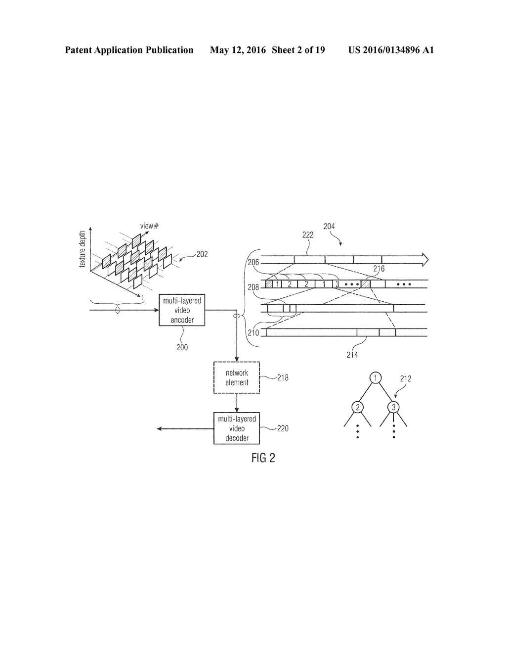 LAYER ID SIGNALING USING EXTENSION MECHANISM - diagram, schematic, and image 03