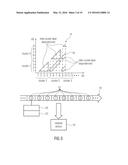 LAYER ID SIGNALING USING EXTENSION MECHANISM diagram and image