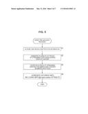 CONTENT SUPPLY DEVICE, CONTENT SUPPLY METHOD, PROGRAM, TERMINAL DEVICE,     AND CONTENT SUPPLY SYSTEM diagram and image