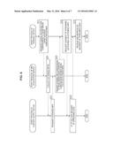 CONTENT SUPPLY DEVICE, CONTENT SUPPLY METHOD, PROGRAM, TERMINAL DEVICE,     AND CONTENT SUPPLY SYSTEM diagram and image