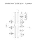 CONTENT SUPPLY DEVICE, CONTENT SUPPLY METHOD, PROGRAM, TERMINAL DEVICE,     AND CONTENT SUPPLY SYSTEM diagram and image