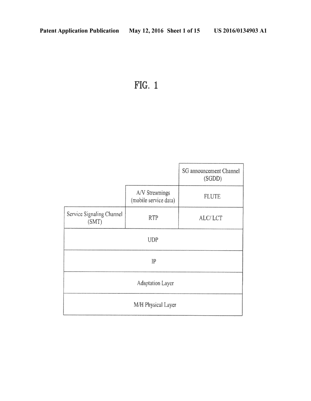 TRANSMITTING/RECEIVING SYSTEM AND METHOD OF PROCESSING DATA IN THE     TRANSMITTING/RECEIVING SYSTEM - diagram, schematic, and image 02