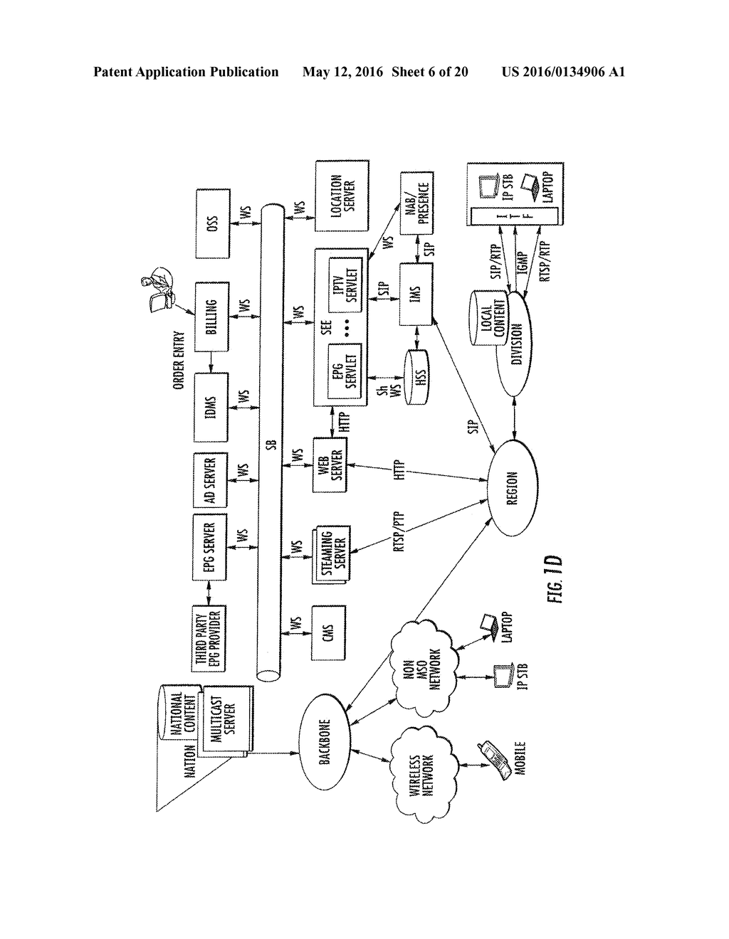 PACKETIZED CONTENT DELIVERY APPARATUS AND METHODS - diagram, schematic, and image 07