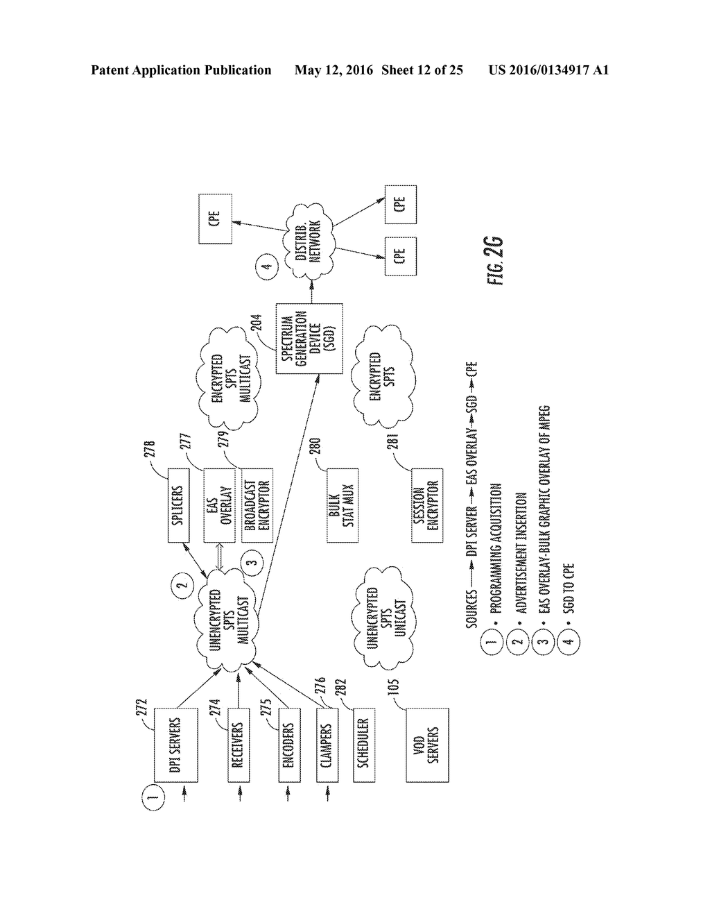 DIGITAL DOMAIN CONTENT PROCESSING AND DISTRIBUTION APPARATUS AND METHODS - diagram, schematic, and image 13
