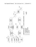 DIGITAL DOMAIN CONTENT PROCESSING AND DISTRIBUTION APPARATUS AND METHODS diagram and image