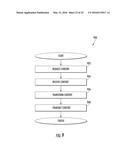 DIGITAL DOMAIN CONTENT PROCESSING AND DISTRIBUTION APPARATUS AND METHODS diagram and image