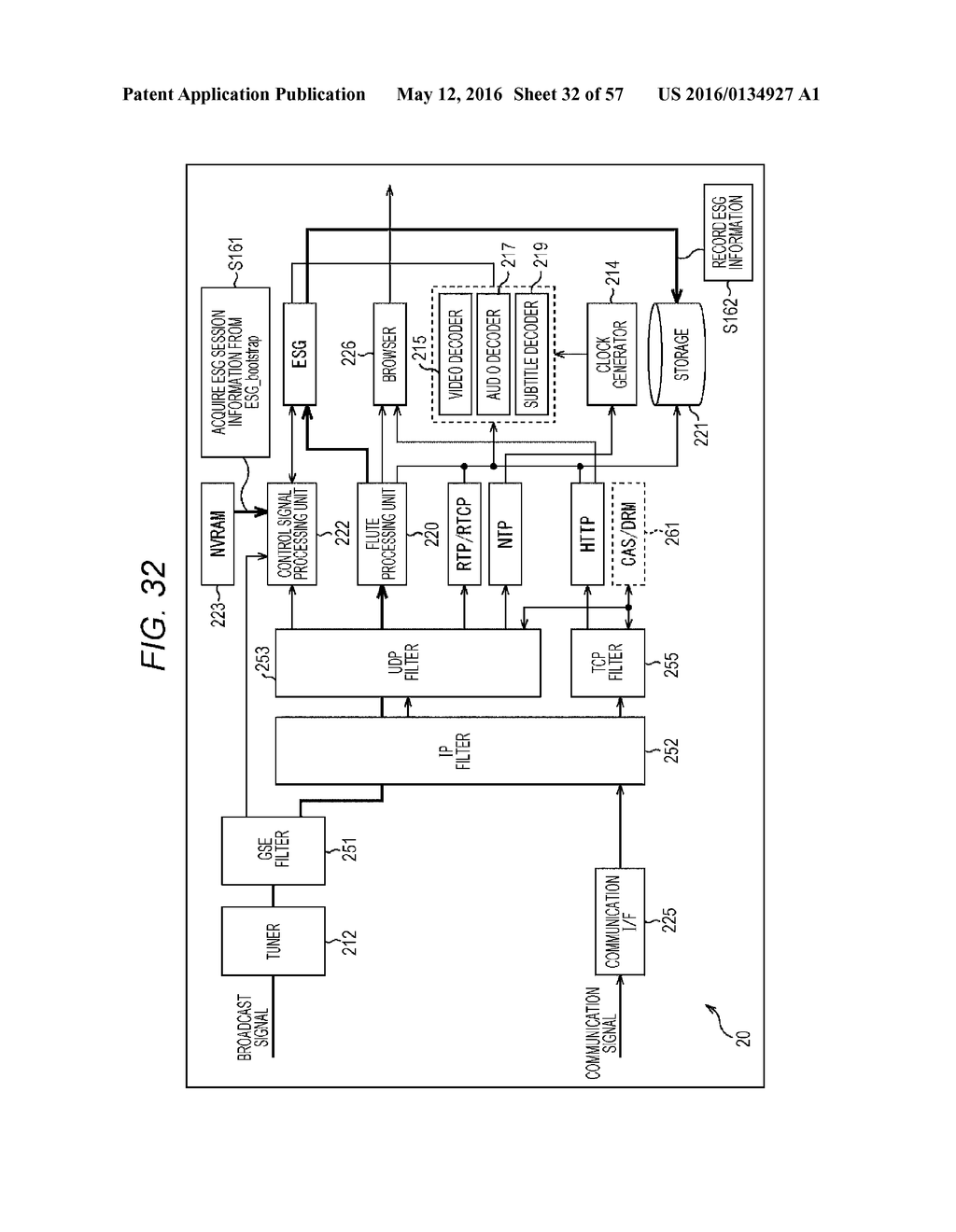 RECEPTION DEVICE, RECEPTION METHOD, TRANSMISSION DEVICE, AND TRANSMISSION     METHOD - diagram, schematic, and image 33