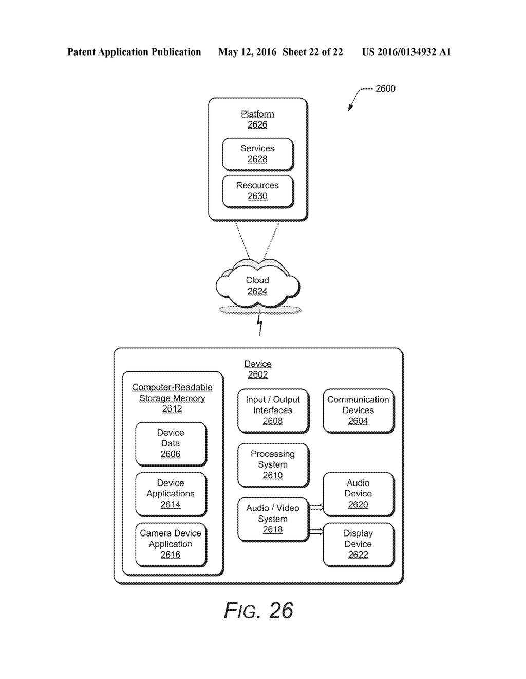 Camera System API For Third-Party Integrations - diagram, schematic, and image 23