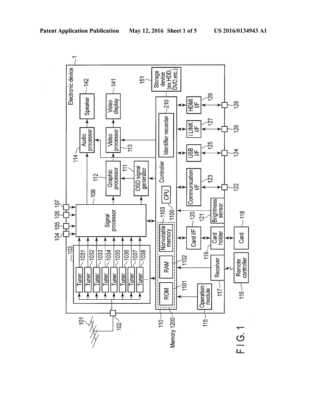 ELECTRONIC DEVICE AND METHOD OF PROCESSING DISPLAY SCREEN - diagram, schematic, and image 02