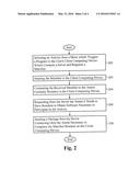 METHOD OF AND SYSTEM FOR MANAGING CLIENT RESOURCES AND ASSETS FOR     ACTIVITIES ON COMPUTING DEVICES diagram and image