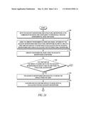 APPARATUS AND METHOD FOR COORDINATING USE OF DIFFERENT MICROPHONES IN A     COMMUNICATION DEVICE diagram and image