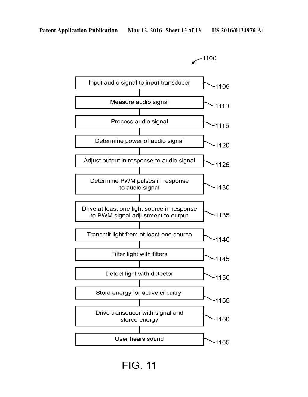 OPTICAL ELECTRO-MECHANICAL HEARING DEVICES WITH SEPARATE POWER AND SIGNAL     COMPONENTS - diagram, schematic, and image 14