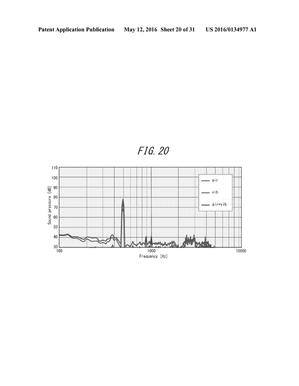 ACOUSTIC DEVICE AND METHOD OF USING THE SAME - diagram, schematic, and image 21