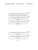 FIRST DEVICE, SYSTEM AND METHOD TO COMMUNICATE WITH SECOND DEVICE diagram and image