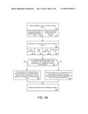 DYNAMICALLY CONTROLLING THE PRESENTATION OF A GRAPHIC FEATURE BASED ON     LOCATION INFORMATION diagram and image