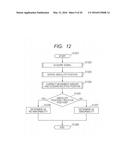 POSITION DETECTION UNIT, AND LENS APPARATUS, IMAGE PICKUP APPARATUS, AND     LENS COMMAND APPARATUS EACH INCLUDING THE POSITION DETECTION UNIT diagram and image