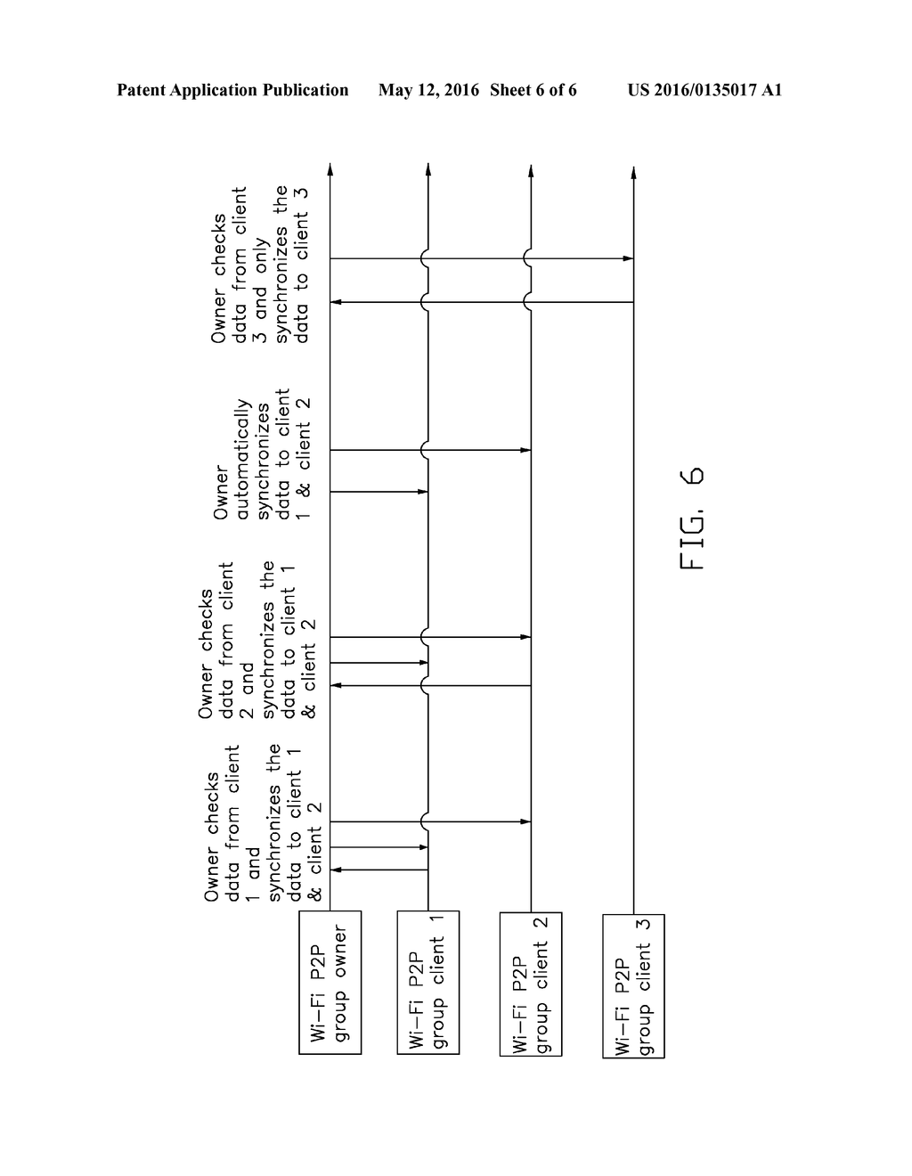 SYSTEM AND METHOD FOR MULTIPLE CLIENTS SYNCHRONIZATION IN WI-FI     PEER-TO-PEER GROUP - diagram, schematic, and image 07