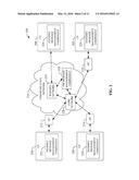 CONDITIONAL MESSAGE FORWARDING FUNCTIONS diagram and image