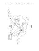 CONDITIONAL MESSAGE FORWARDING FUNCTIONS diagram and image