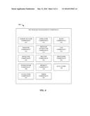 CONDITIONAL MESSAGE FORWARDING FUNCTIONS diagram and image