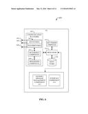 CONDITIONAL MESSAGE FORWARDING FUNCTIONS diagram and image