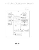 CLOUD-BASED DEVICE TWINNING diagram and image