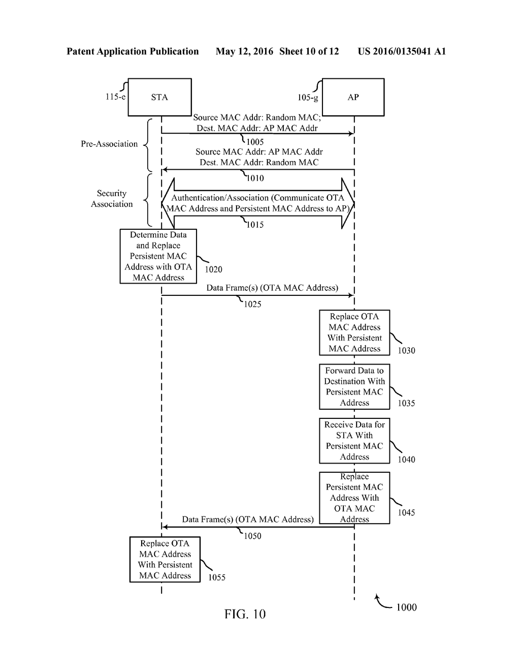 WI-FI PRIVACY IN A WIRELESS STATION USING MEDIA ACCESS CONTROL ADDRESS     RANDOMIZATION - diagram, schematic, and image 11