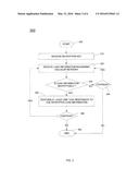 SECURITY FOR NETWORK LOAD BROADCASTS OVER CELLULAR NETWORKS diagram and image